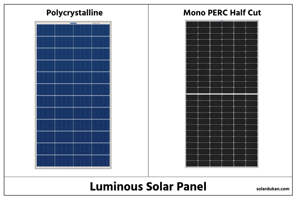 ल्यूमिनस सोलर पैनल - Luminous Solar Panel