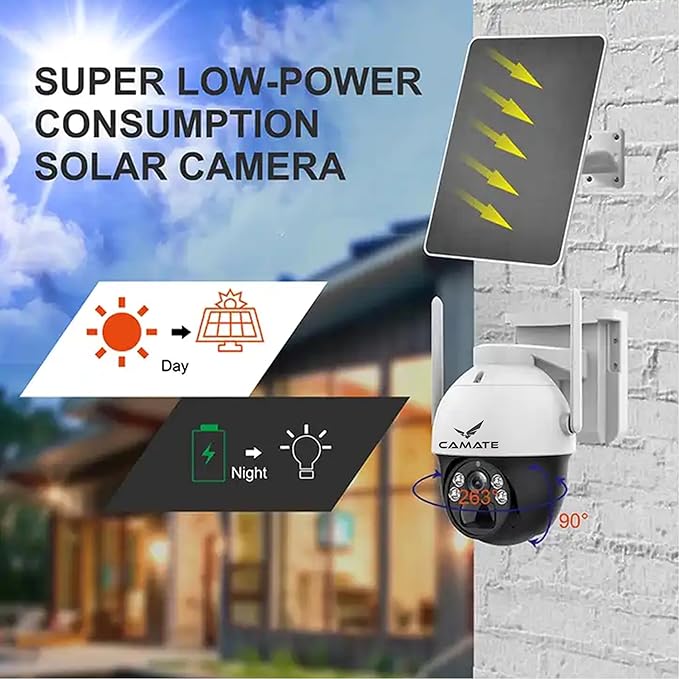 घर में लगवाएं ये Solar CCTV कैमरा, 59% डिस्काउंट के साथ 