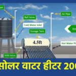 सुप्रीम सोलर वाटर हीटर 200 लीटर की कीमत देखें