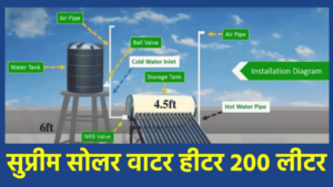 सुप्रीम सोलर वाटर हीटर 200 लीटर की कीमत देखें