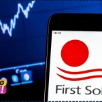 First Solar (FSLR) Graph